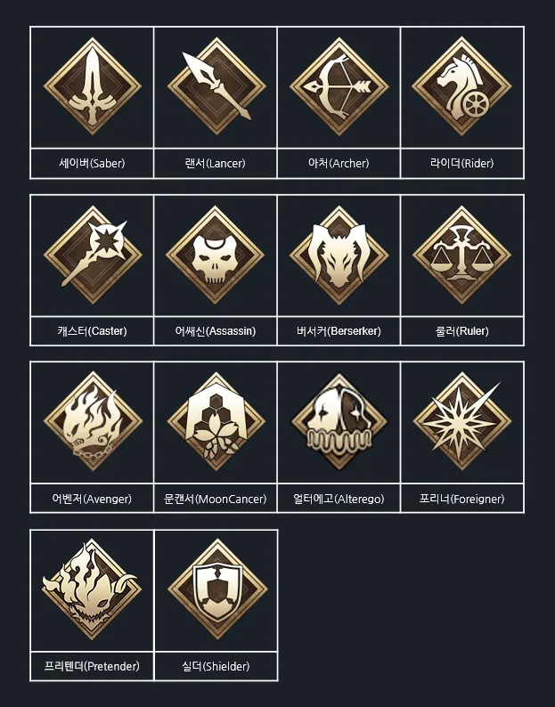 페이트 그랜드 오더 18 페이트 그랜드 오더 살펴보기 14