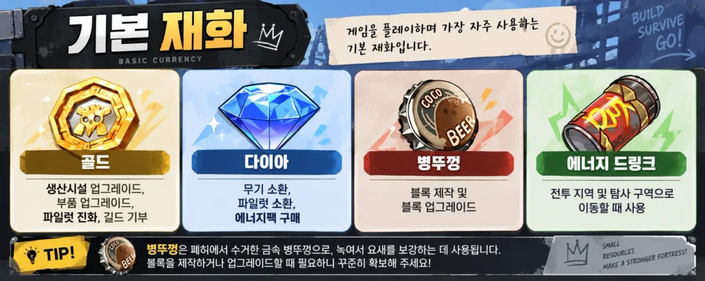 포트블록스 이동요새 GO 16 포트블록스 이동요새 GO 살펴보기 13