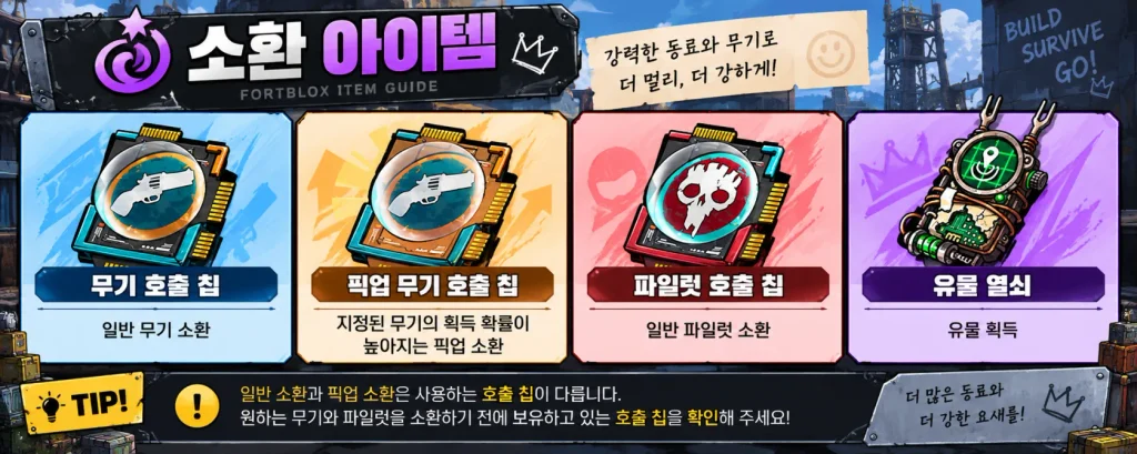 포트블록스 이동요새 GO 15 포트블록스 이동요새 GO 살펴보기 12
