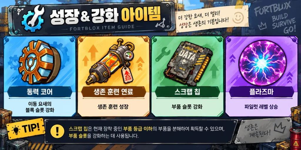 포트블록스 이동요새 GO 17 포트블록스 이동요새 GO 살펴보기 14