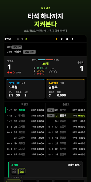 더 루키 고교야구선수 키우기 4 더 루키 고교야구선수 키우기 살펴보기 3