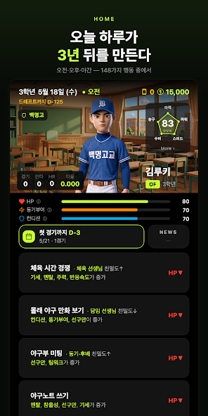 더 루키 고교야구선수 키우기 3 더 루키 고교야구선수 키우기 살펴보기 2