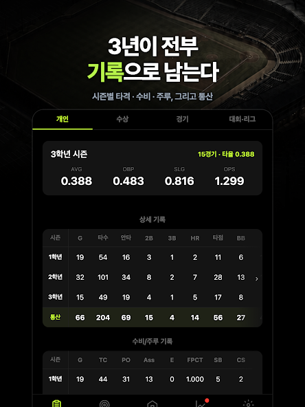더 루키 고교야구선수 키우기 12 더 루키 고교야구선수 키우기 살펴보기 9