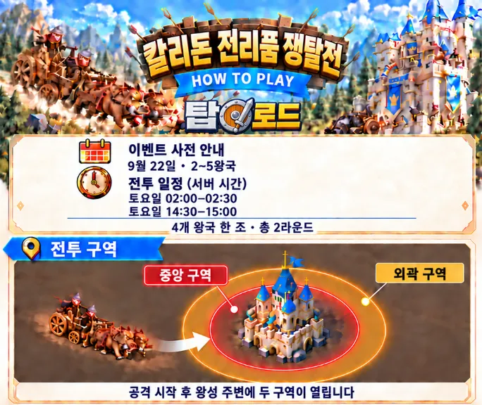 탑 로드 13 탑 로드 살펴보기 10