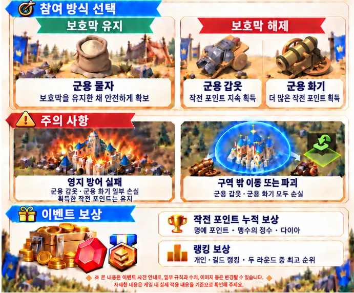 탑 로드 14 탑 로드 살펴보기 11